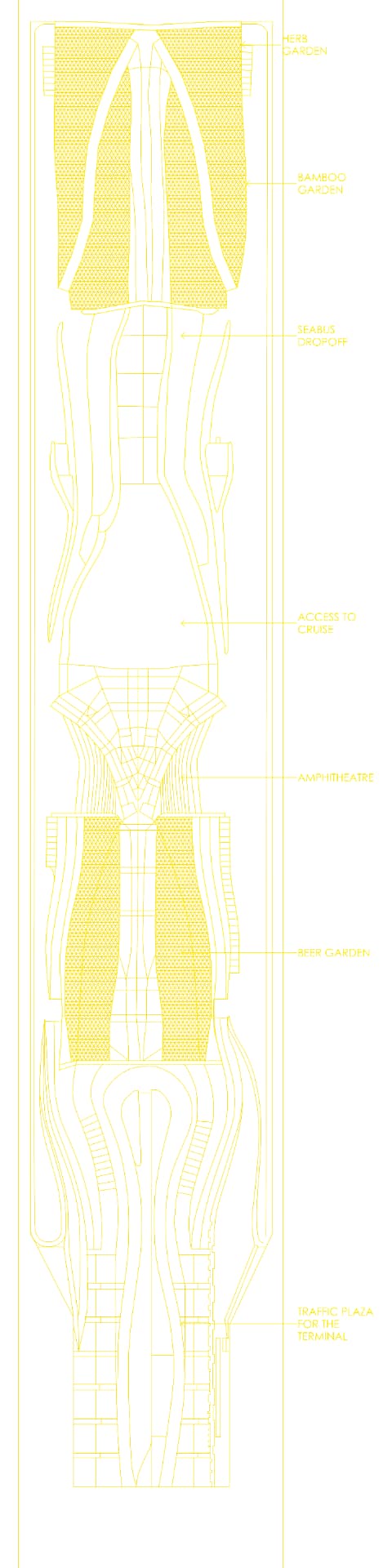 ANNOTATED DECK PLAN