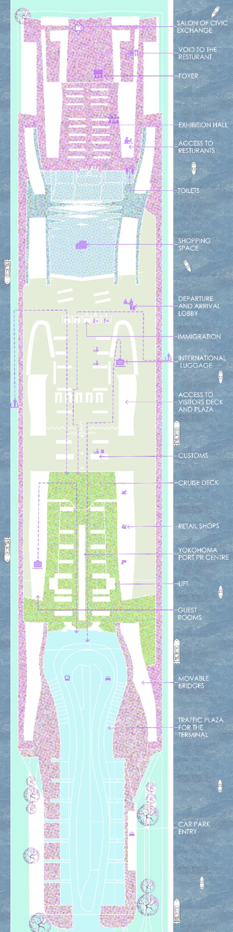 TERMINAL PLAN