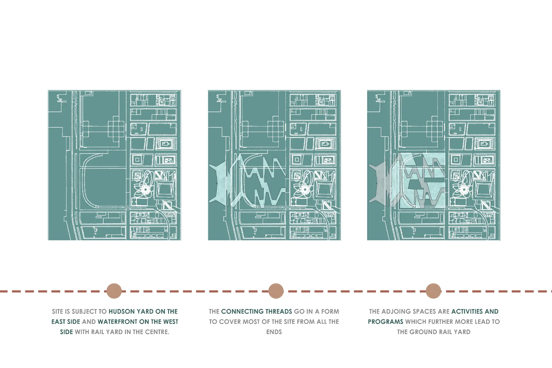 CONCEPT DIAGRAMS