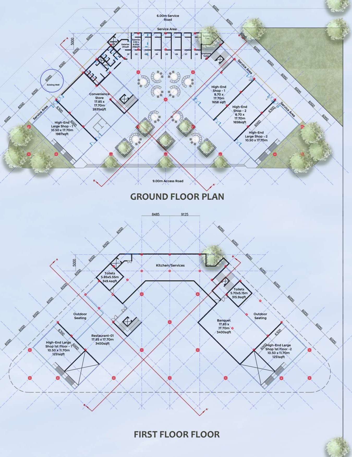 RETAIL PLAN