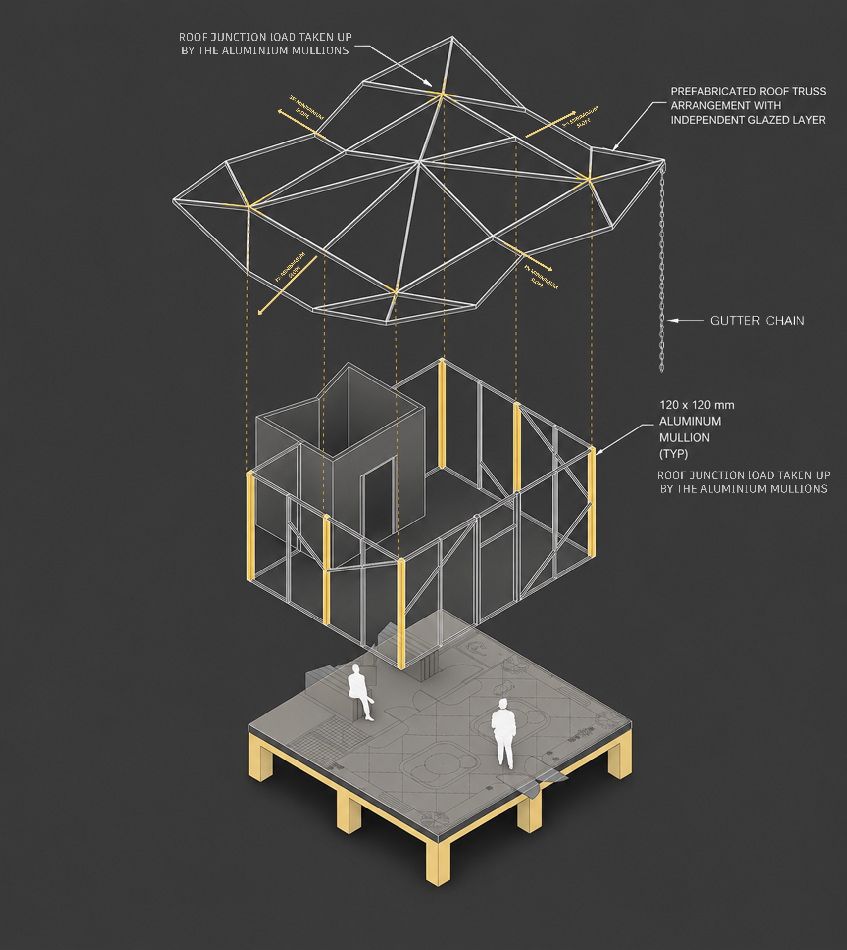 EXPLODED AXONOMETRIC