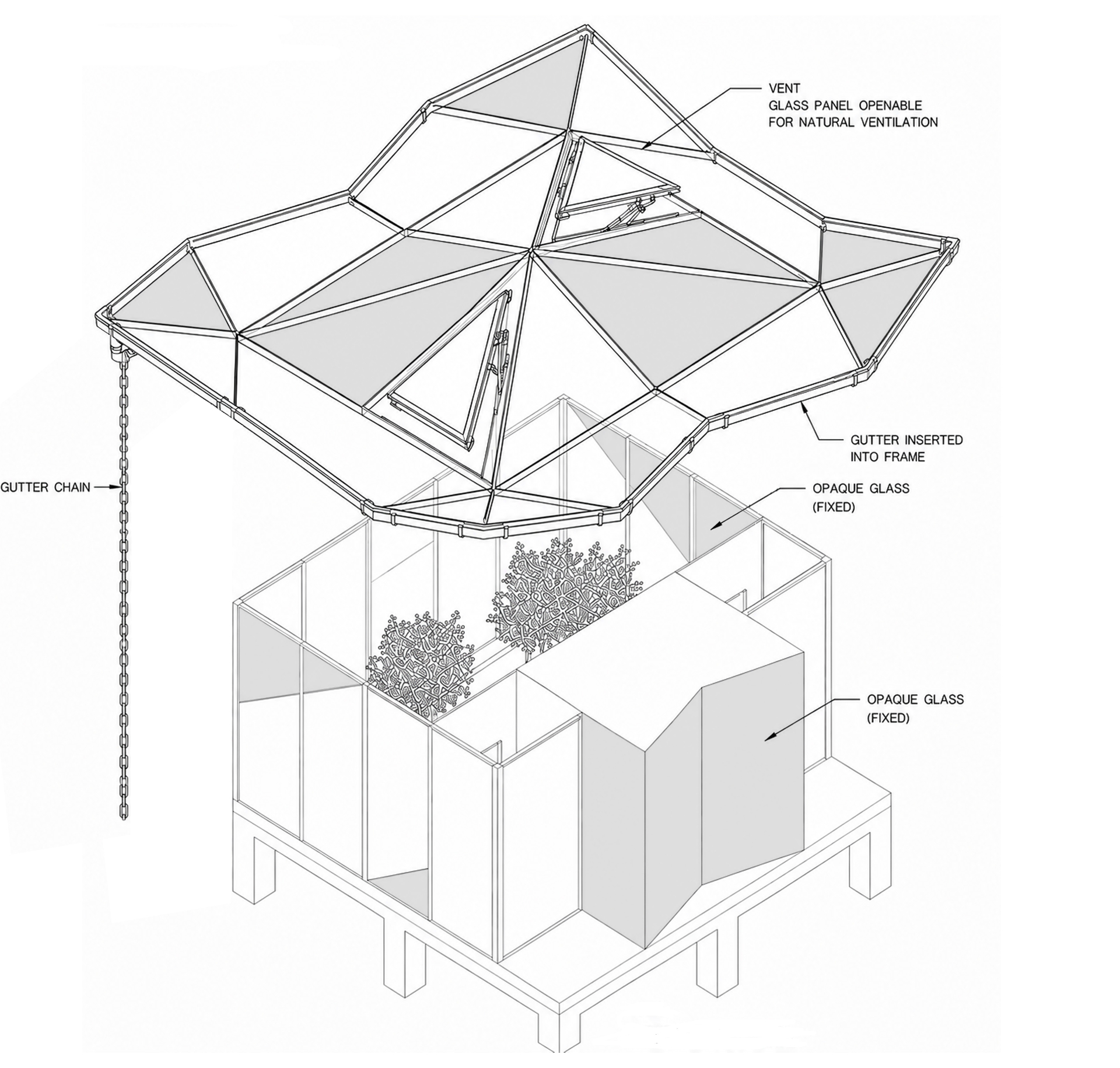 ROOF / VENTILATION